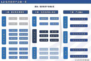 日本B联赛主席：希望未来更多球员前往澳洲NBL打球 以强化国家队